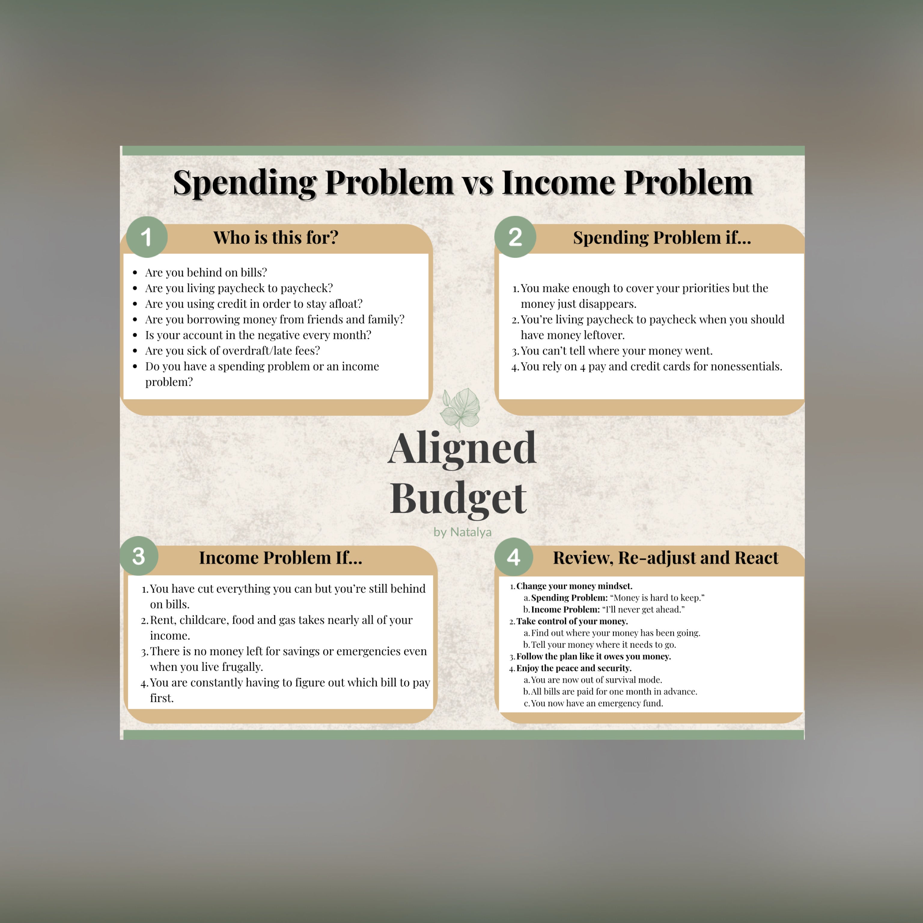 Financial Action Sheets