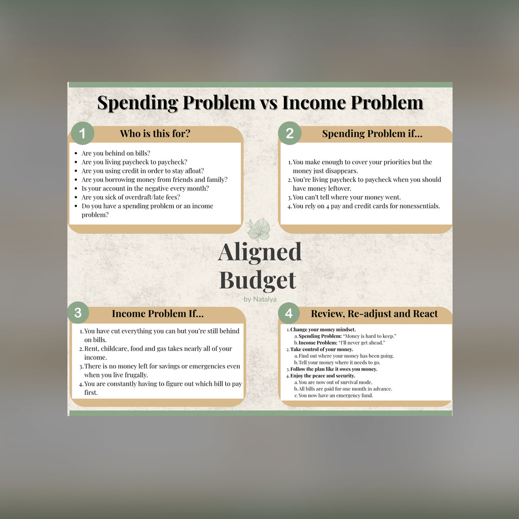 The Aligned Budget Bundle — Complete Digital & Printable Planner Set