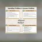 The Aligned Budget Bundle — Complete Digital & Printable Planner Set